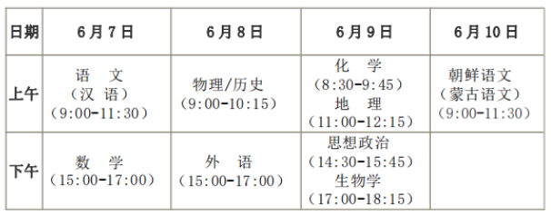 2024黑龙江高考时间科目表-高考志愿填报方式 第1张