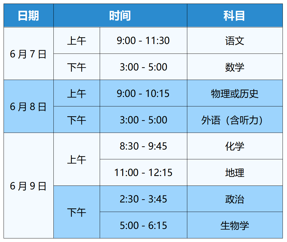 福建高考分數查詢_福建高考考分數查詢_分數福建高考查詢怎么查