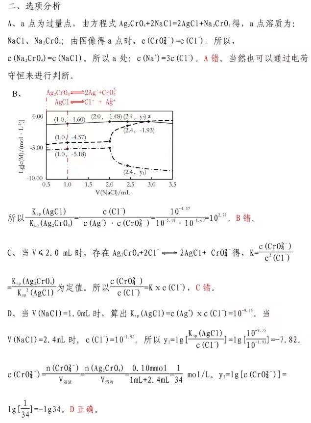 2024高考理綜試題_高考試題理綜河南卷_高考試題理綜