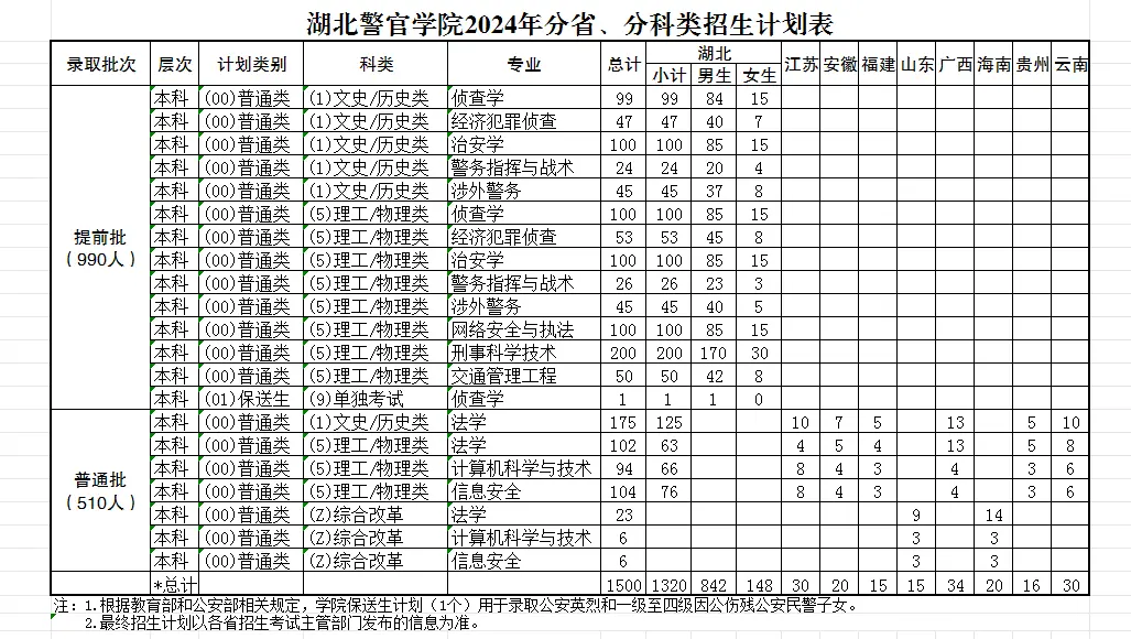 湖北警官学院地图图片