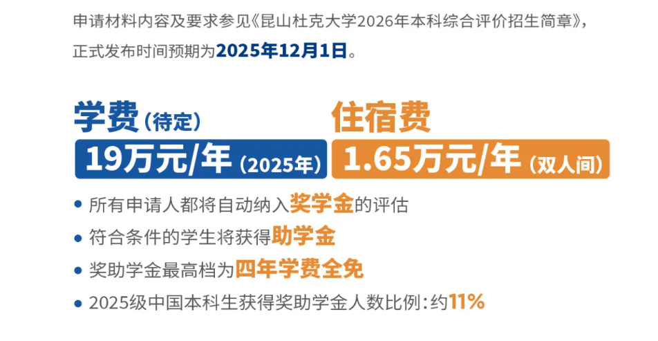 昆山杜克大学2026年综评招生简章！附报考流程+2025招录数据
