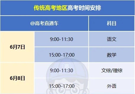 2026年高考时间表最新公布！附全国各省高考时间安排一览表