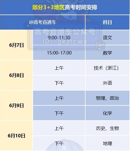 2026年高考时间表最新公布!附全国各省高考时间安排一览表