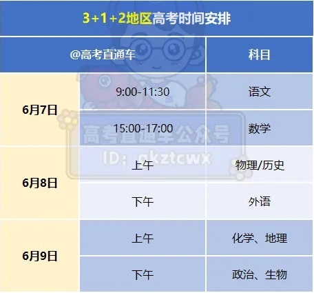2026年高考时间表最新公布!附全国各省高考时间安排一览表