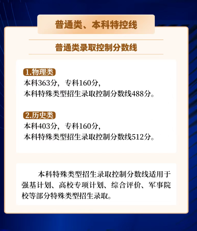 内蒙古2026年高考本科分数线公布！附一分一段成绩排名位次表