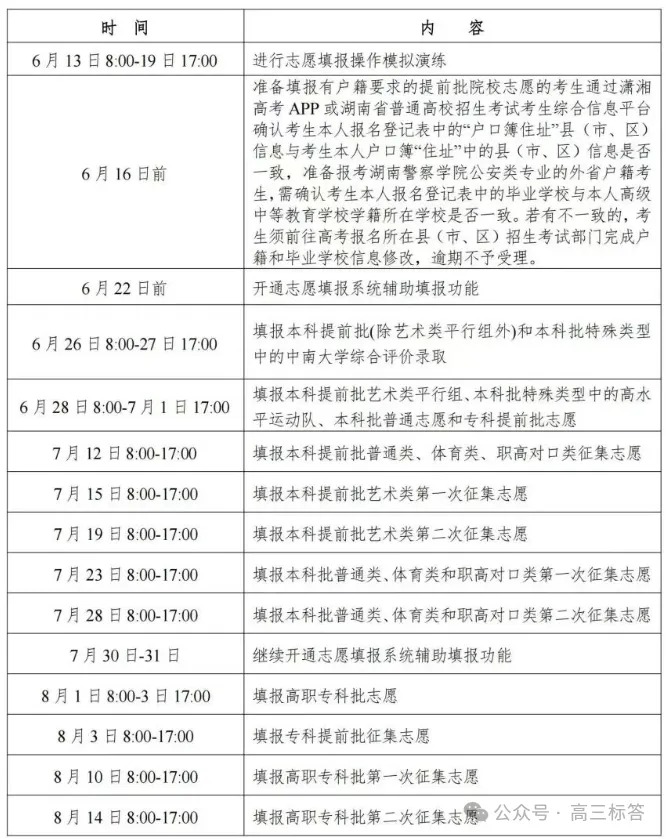 2026年全国各地高考志愿录取时间汇总(提前批+本科+专科)