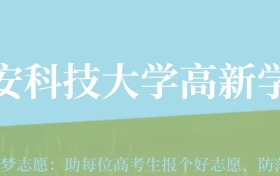 贵州高考多少分能上西安科技大学高新学院？附2024年最低录取分数线