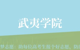 新疆高考多少分能上武夷学院？附2022-2024年最低录取分数线