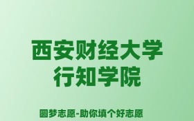 张雪峰谈西安财经大学行知学院：和公办本科的差距对比、热门专业推荐